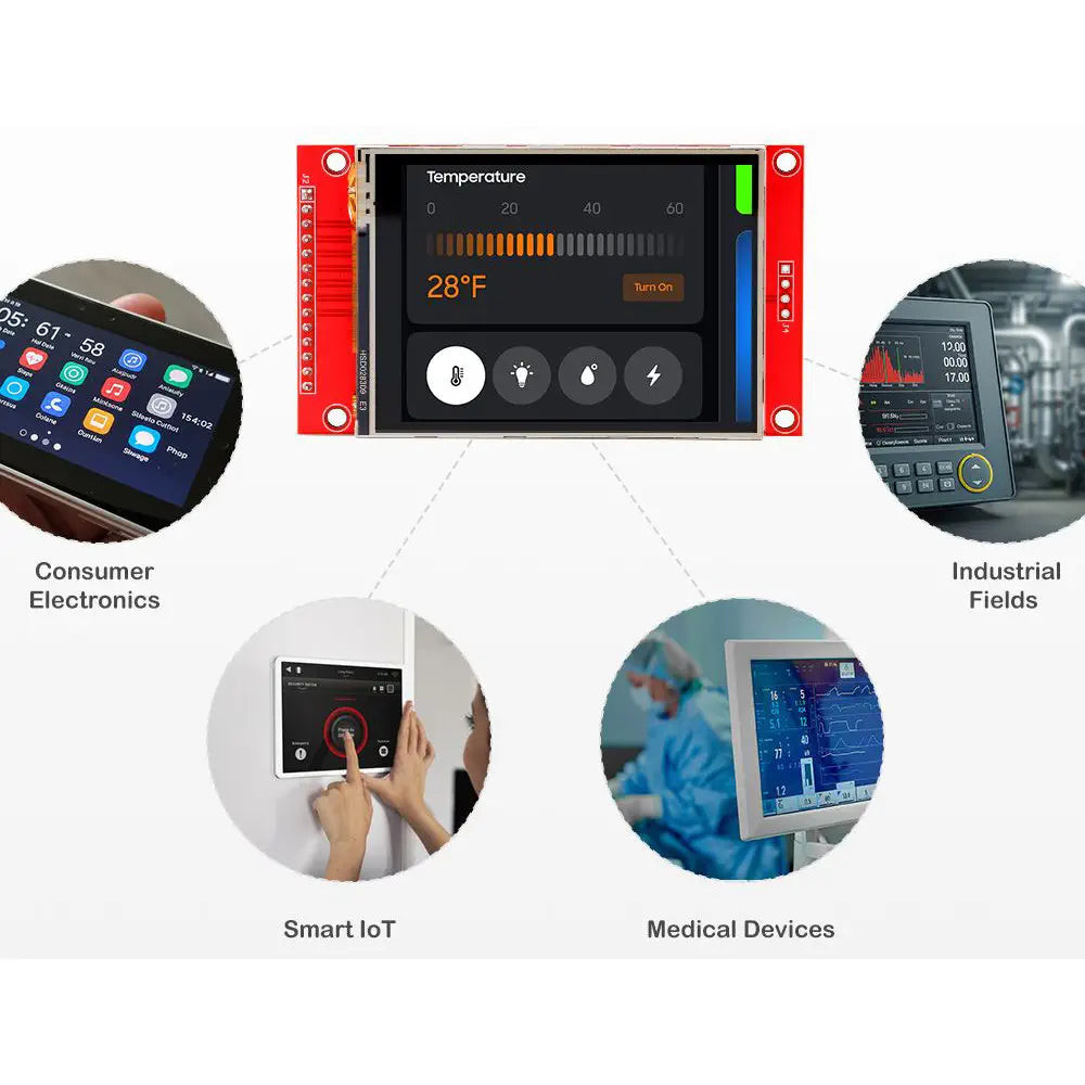 Elecrow 2.8 " 320x240 SPI Serial TFT LCD Module Display w/ Driver IC ILI9341, Touch Function