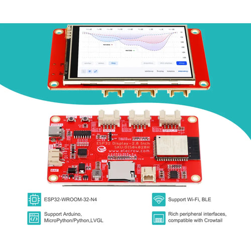 Elecrow CrowPanel 2.8-inch ESP32 HMI 320x240 Display SPI TFT LCD Touchscreen w/ Case