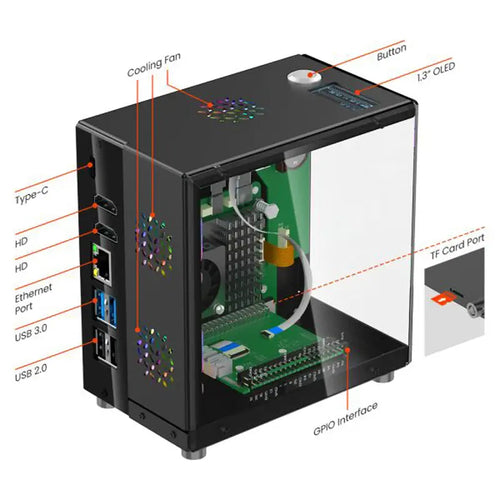 Elecrow Mini PC Case w/ 1.3” OLED Screen for Raspberry Pi 5