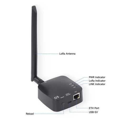 Elecrow ThinkNode G3 LoRaWAN Gateway | ESP32-S3 Chip | Smart Home, IoT Solutions