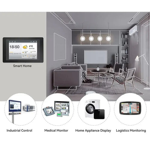 ESP32 Terminal 3.5-inch Parallel 480x320 TFT Capacitive Touch Display (ILI9488)