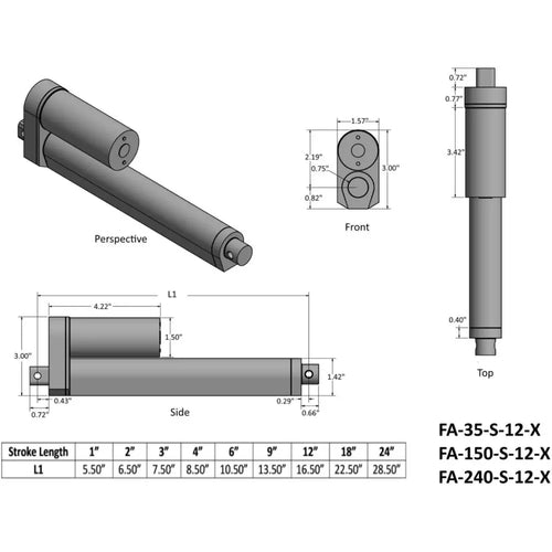  24'' Stroke 150lb Force Linear Actuator