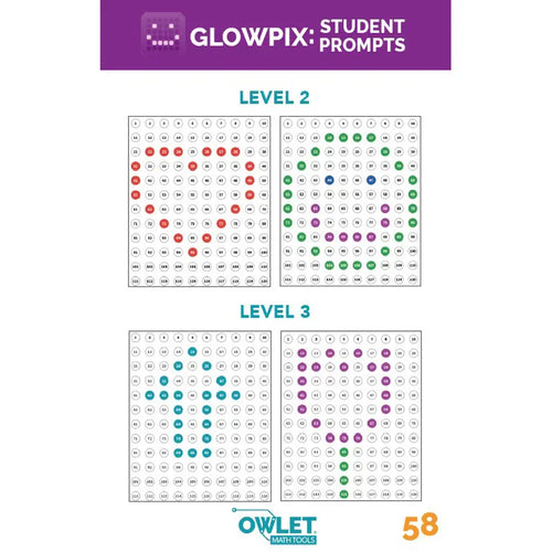 Glow Teacher Guide