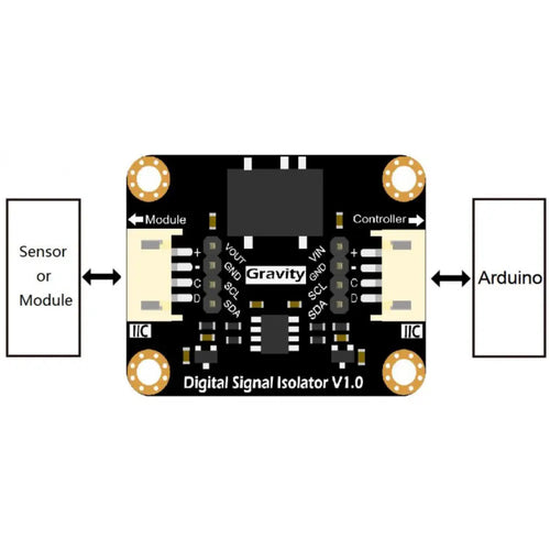 Gravity: Digital I2C Signal Isolator