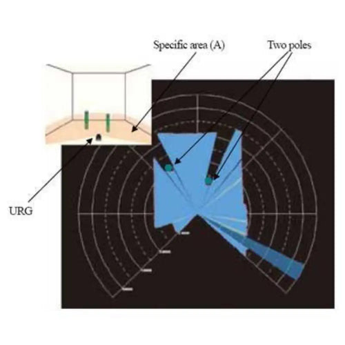 Hokuyo UBG-04LX-F01 (Rapid URG) Scanning Laser Rangefinder (EU)