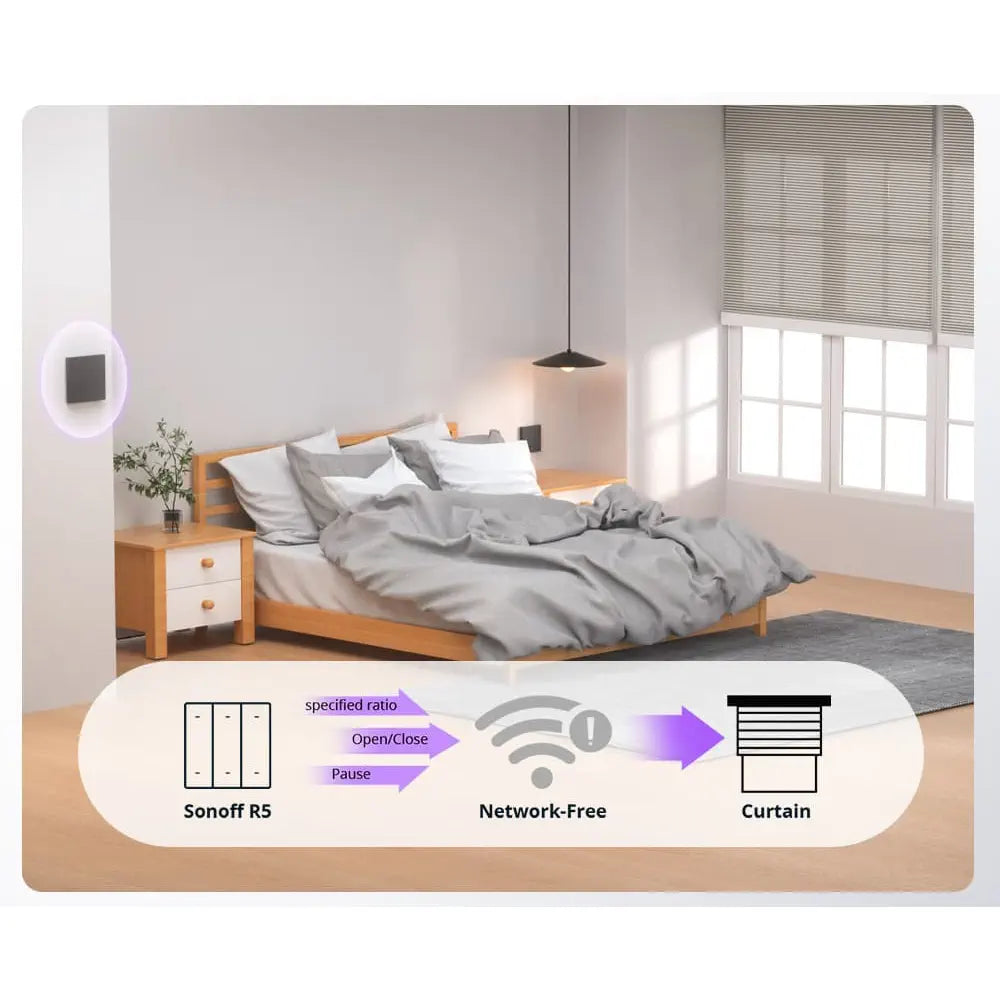 iTead Studio SONOFF MINI-RBS Smart Roller Shutter Switch (2-Pack)