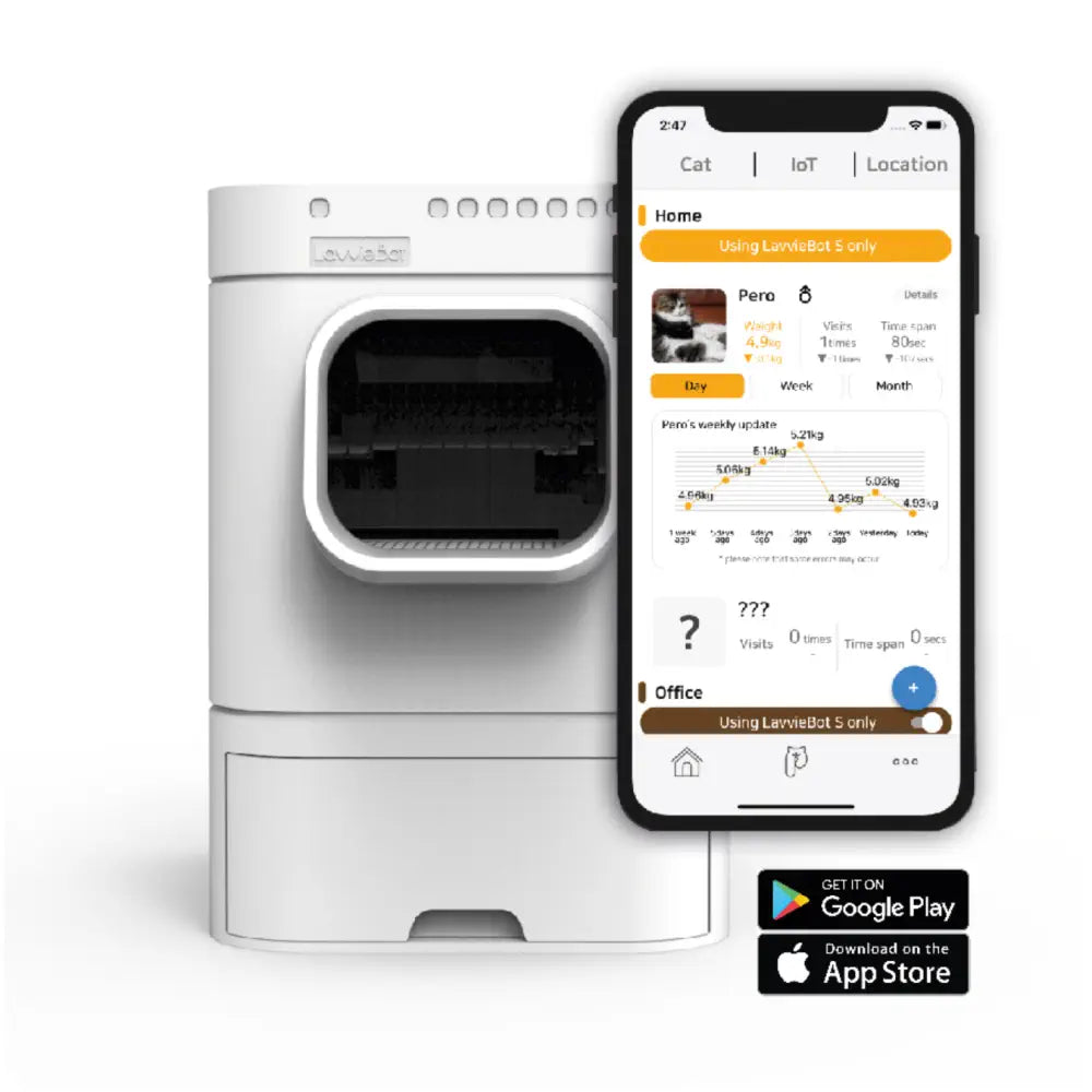 LavvieBot S Robotic Litter box (EU)
