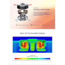 LIGPOWER Waterproof UAV Motor w/ 11.6kg Max Thrust MN801 KV120