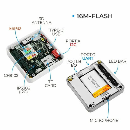 M5Stack M5GO IoT Starter Kit V2.7 w/ 6 Expansion Units