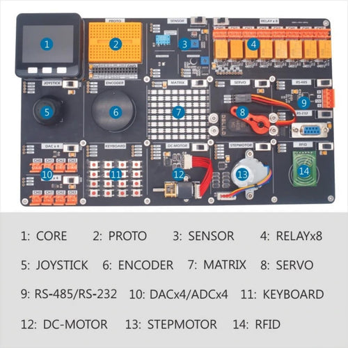 M5Stack Universal IOT Experiment Kit for ESP32 (SHT30)