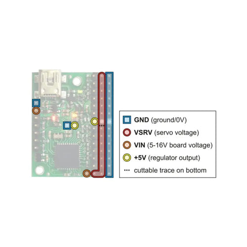 Mini Maestro 12-Channel USB Servo Controller (Assembled)