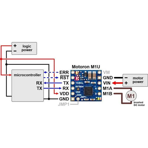 Motoron M1U550 Single Serial DC Motor Controller