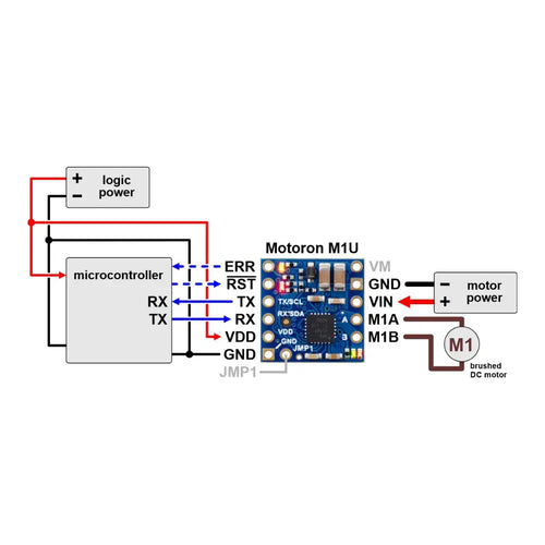 Motoron M1U550 Single Serial Motor Controller (Header Pins Soldered)