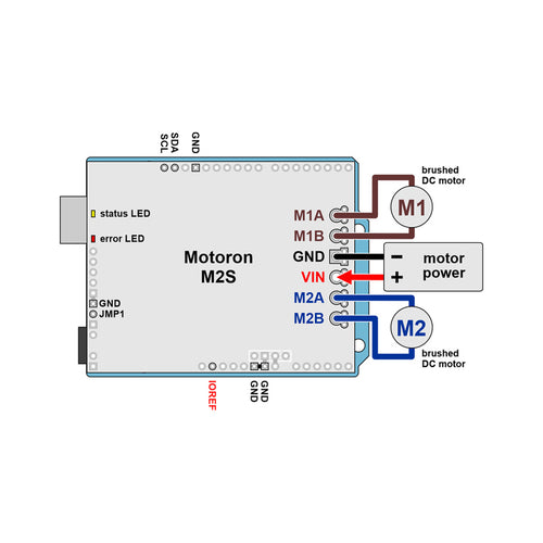 Motoron M2S24v16 Dual High-Power Motor Controller Shield for Arduino (No Connectors)