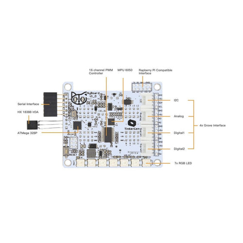 Petoi NyBoard V1 Customized Arduino Board