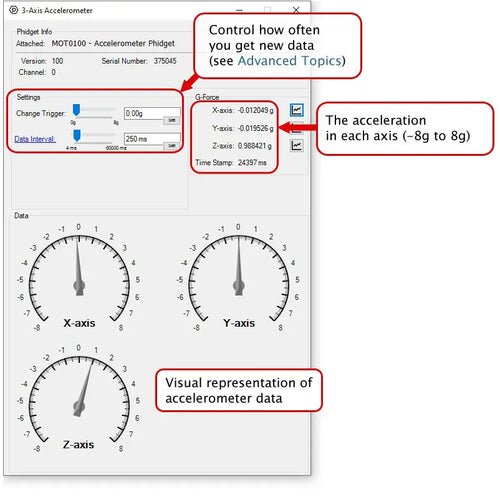 PhidgetAccelerometer