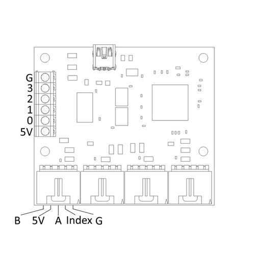 Phidgets PhidgetEncoder HighSpeed USB 4-Input