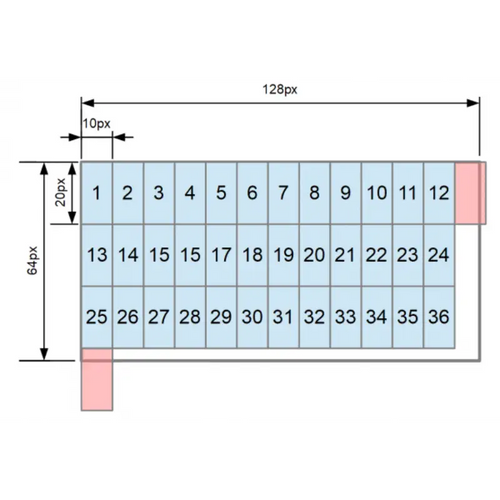 Phidgets Graphic LCD (LCD1100_1)