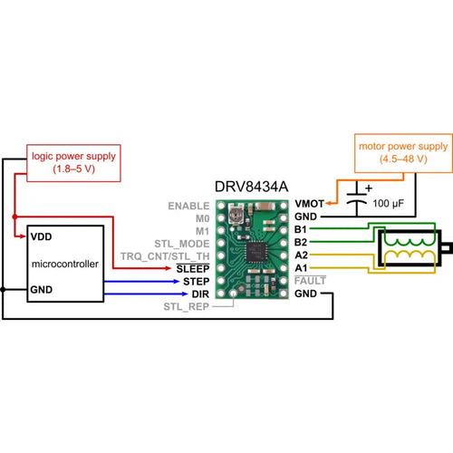 Pololu DRV8434A Stepper Motor Driver Carrier (Header Pins Soldered)