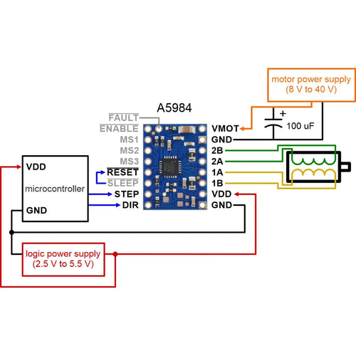 Pololu A5984 Stepper Motor Driver Carrier, Fixed 1A@5V / 660mA@3.3V, Blue Edition