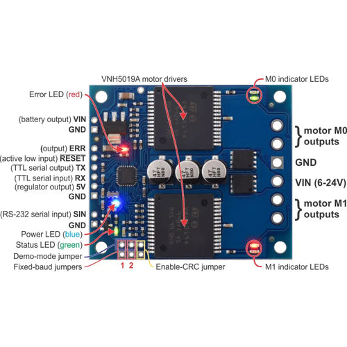 Pololu Qik 2s15v9 Dual Serial Motor Controller