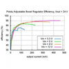 Pololu 2.5-9.5V Adjustable Boost Regulator