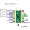 Adeept Raspberry Pi Pico Microcontroller Board w/ Pre-Soldered Header