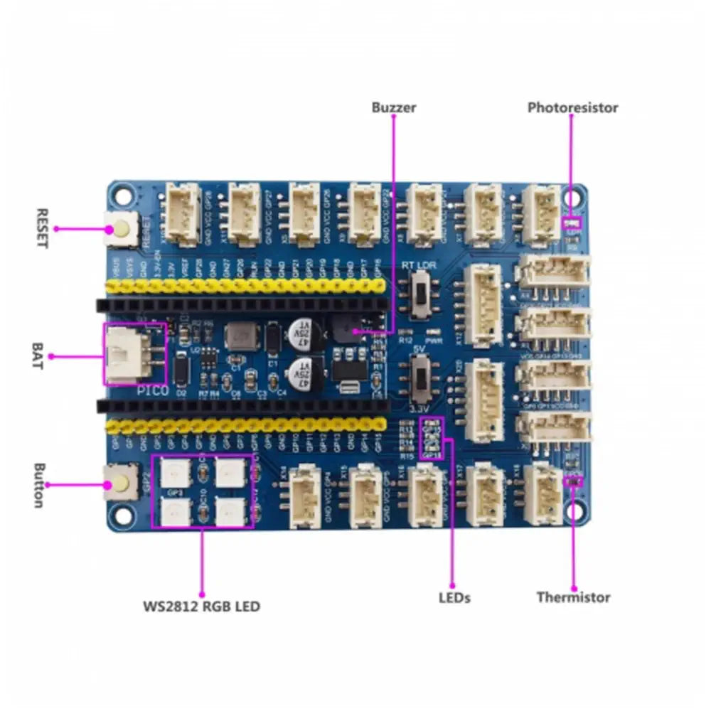 Adeept Raspberry Pi Pico Expansion Kit w/ Pico, Expansion Board & Breadboard