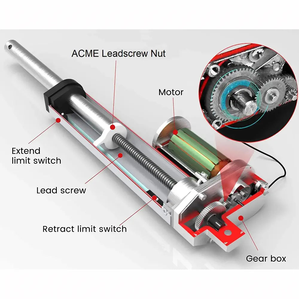 9 inch Stroke 150lb Force Linear Actuator