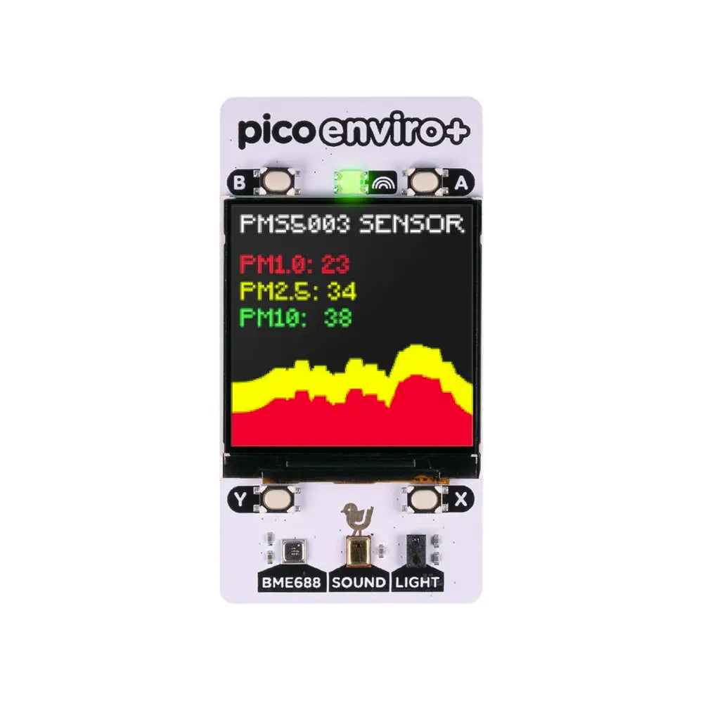 Pico Enviro+ Pack