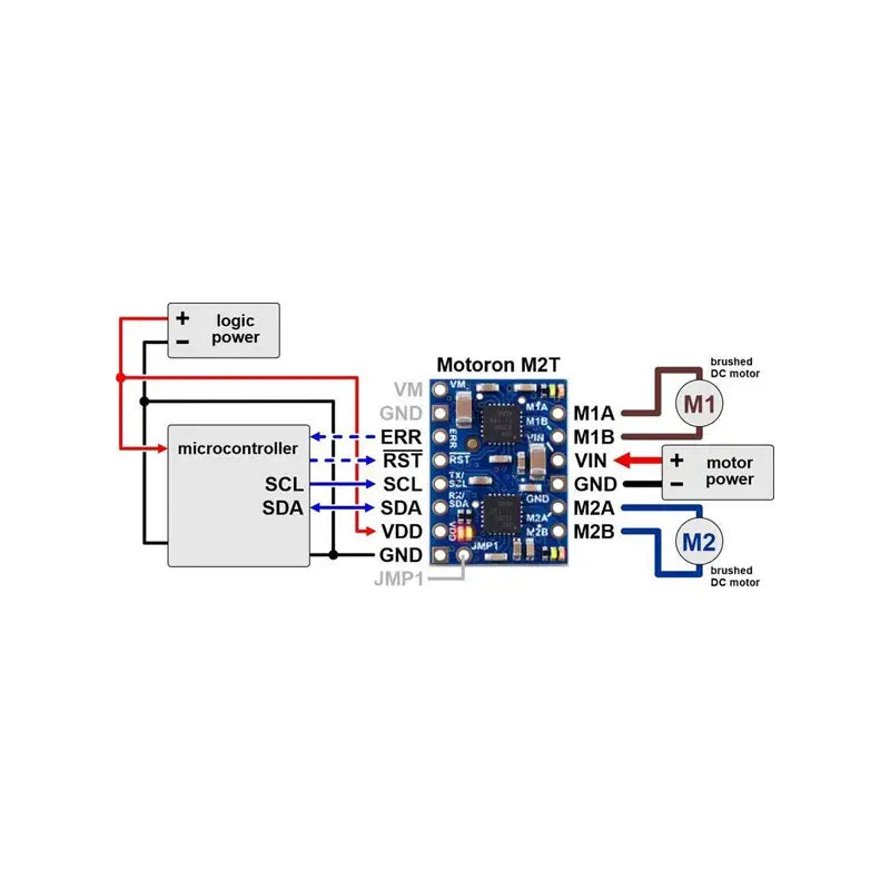 Motoron M2T550 Dual I2C Motor Controller (Header Pins Soldered)