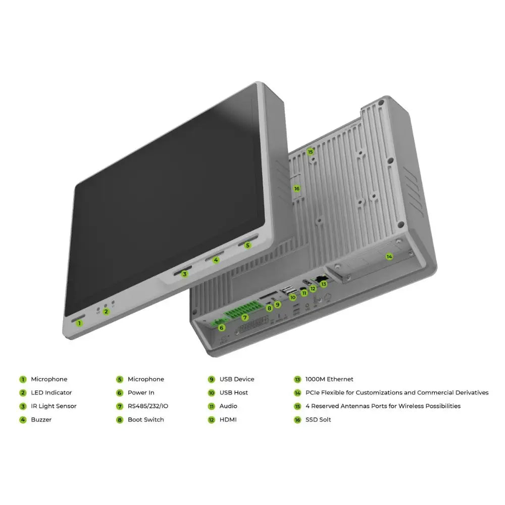 reTerminal DM Raspberry Pi CM4 10.1" Industrial HMI/PLC/Panel PC w/ Node-RED Integration