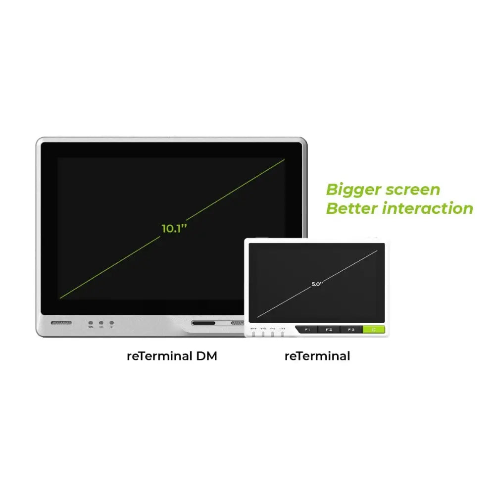reTerminal DM Raspberry Pi CM4 10.1" Industrial HMI/PLC/Panel PC w/ Node-RED Integration