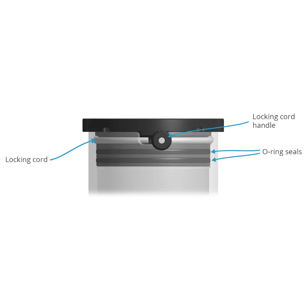 BlueRobotics Spare Locking Cord & Handles