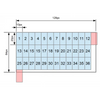 Phidgets Graphic LCD (LCD1100_1)