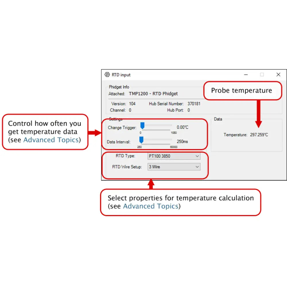 Phidgets RTD Interface