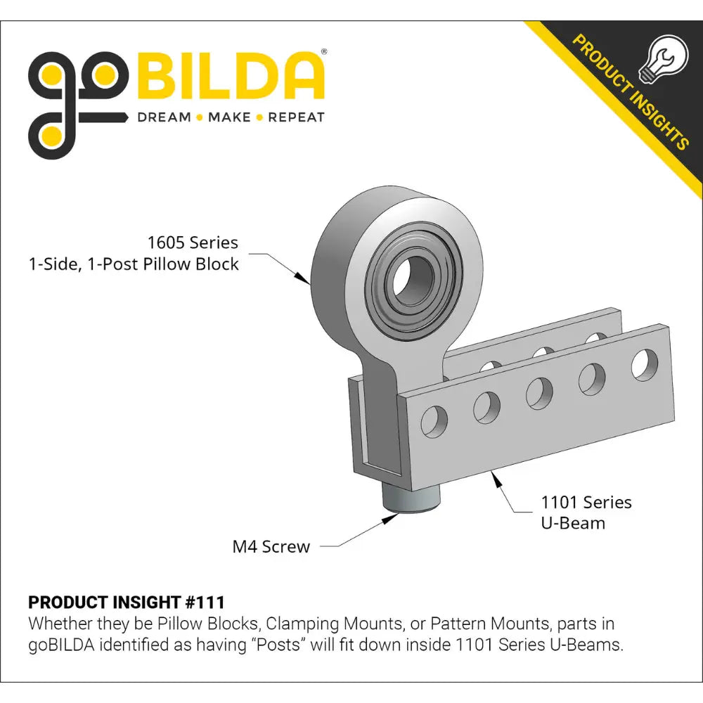 ServoCity 1101 Series U-Beam (11 Hole, 88mm Length)