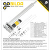 ServoCity 4103 Series goTUBE (384mm Length)
