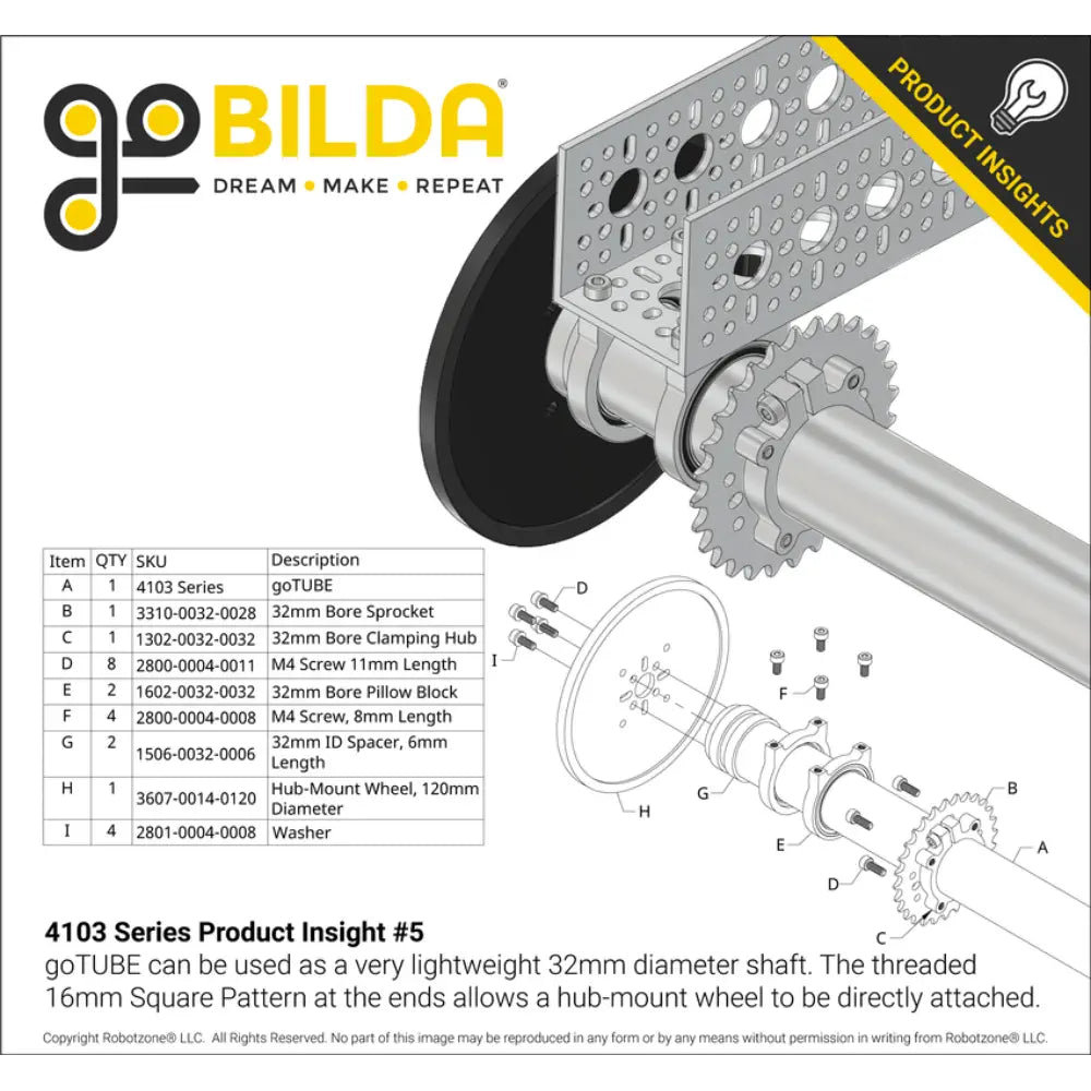 ServoCity 4103 Series goTUBE (384mm Length)
