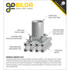 ServoCity 1109 Series goRAIL (264mm Length)