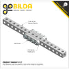 ServoCity 1102 Series Flat Beam (11 Hole, 88mm Length) - 2 Pack