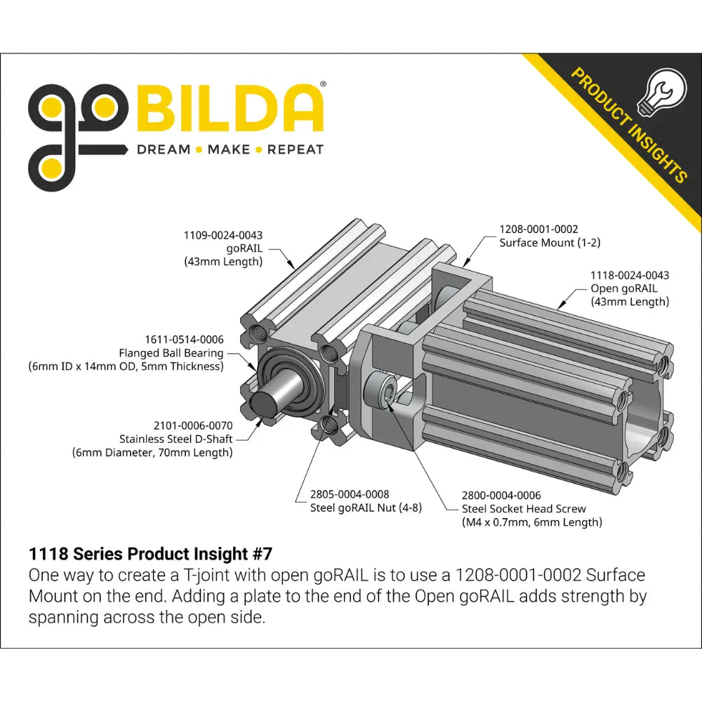 ServoCity 1118 Series Open GoRAIL (144mm Length)
