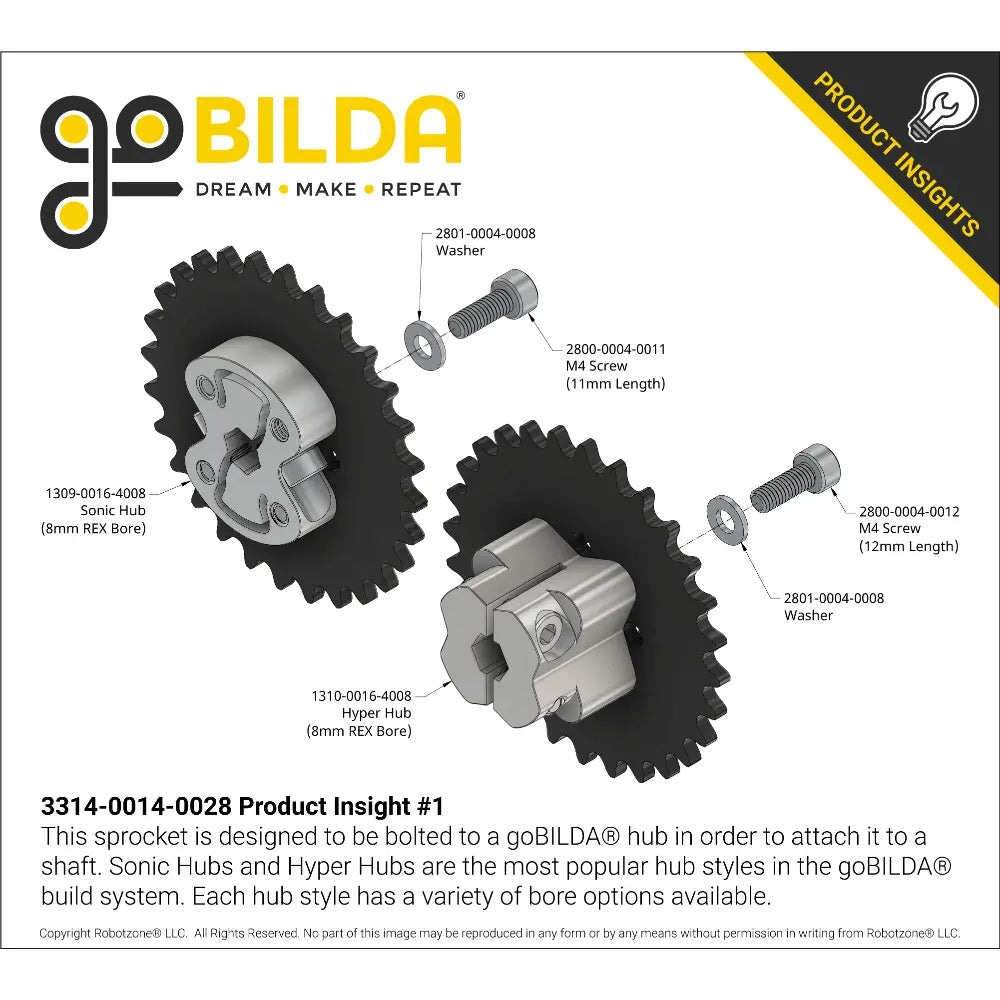 ServoCity #25 Pitch Acetal Hub-Mount Sprocket (14mm Bore, 28 Tooth)