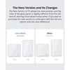 SONOFF TX Series WiFi Wall Switch (T2, EU, 1 Gang, White)
