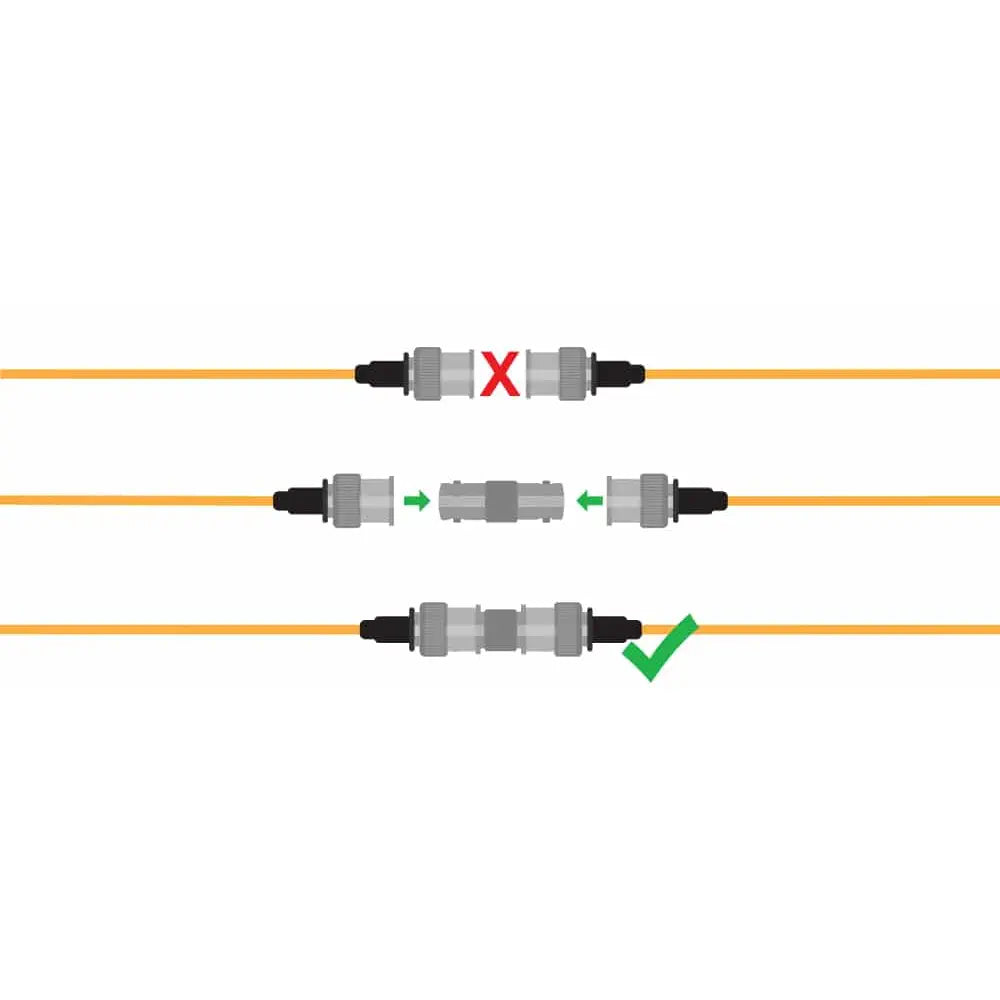 Atlas Scientific Female BNC to Female BNC Connectors (5 Pack)