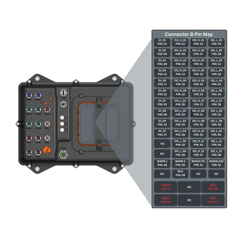 AutomatePro Nano 8GB