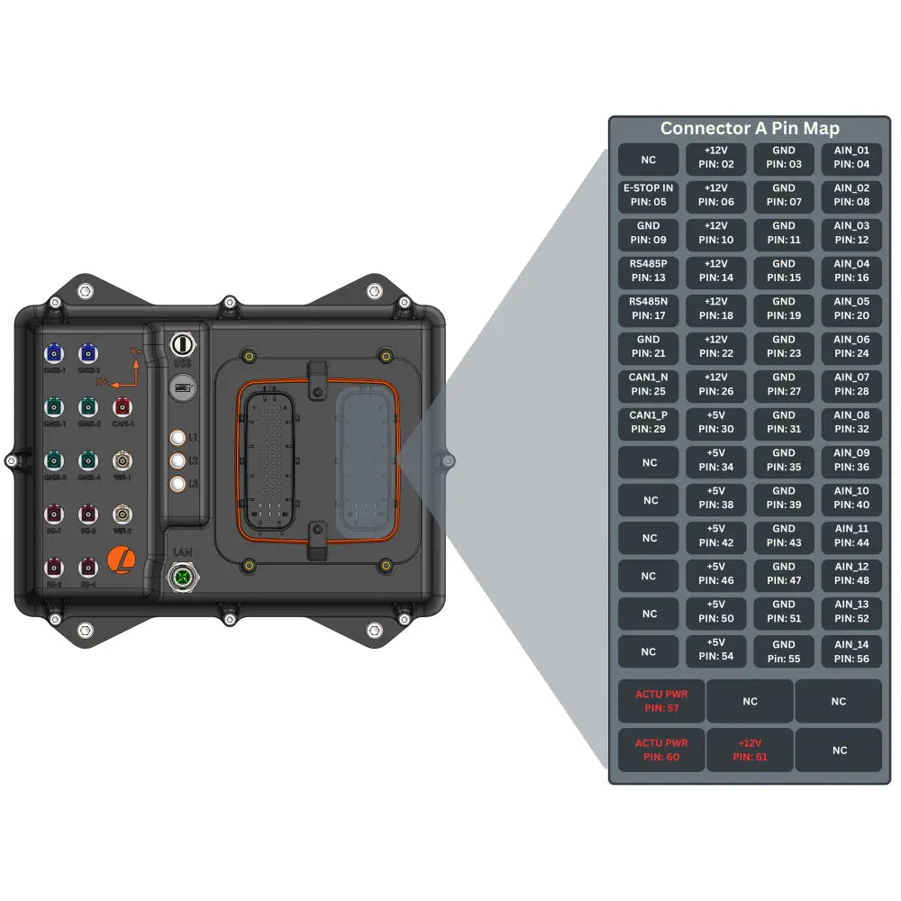 AutomatePro Nano 8GB