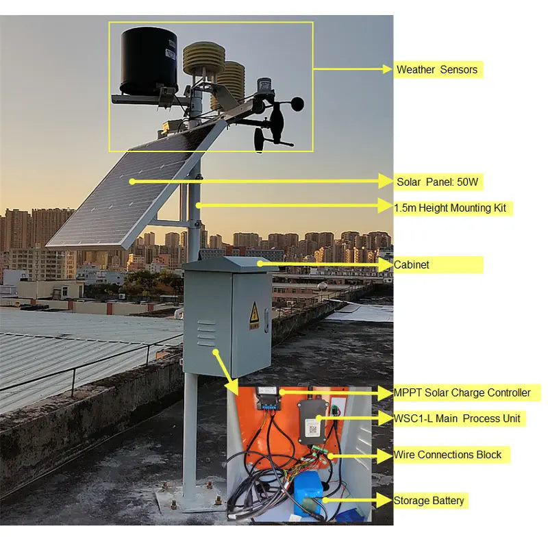 Dragino WSC1-L LoRaWAN Weather Station Main Process Unit (EU868)