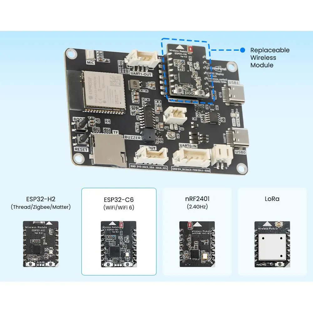 Elecrow CrowPanel Advance 2.8” HMI ESP32 AI Display 320x240 IPS Touchscreen w/o Acrylic Case