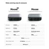 Moose Lite 3DMakerpro 3D Scanner for 3D Printing, Handheld 3D Printer Scanner 0.05mm Precision, 10FPS Scanning Speed for Medium Object, Support for Android/iOS/Win/MacOS